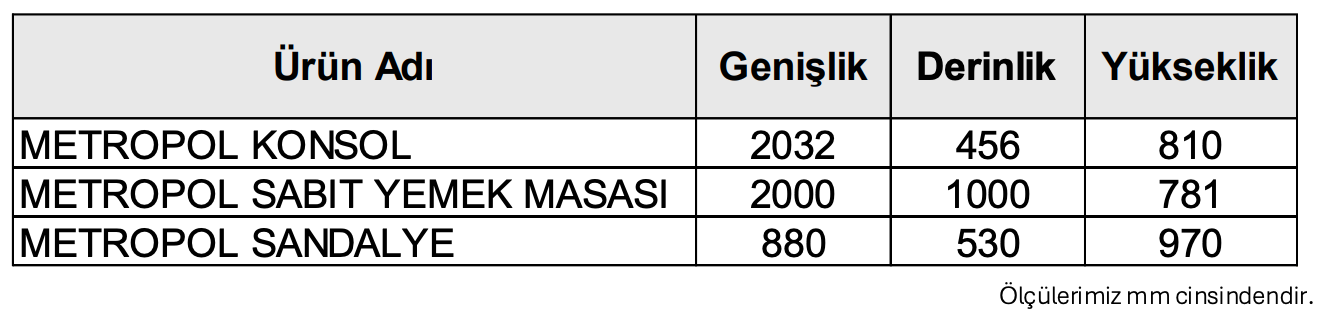 Ekran Resmi 2025-01-12 15.51.48.png (64 KB)