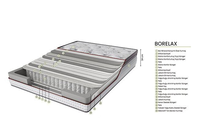 Borelax Yatak 100x200 - 5