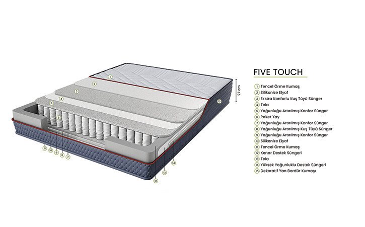 Five Touch Mattress 140x200 - 9